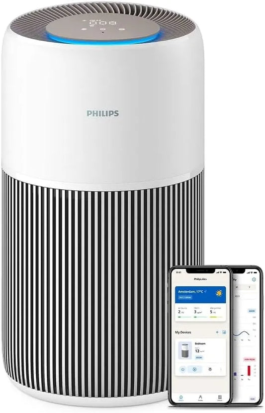 Luchtreiniger, Philips, HEPA